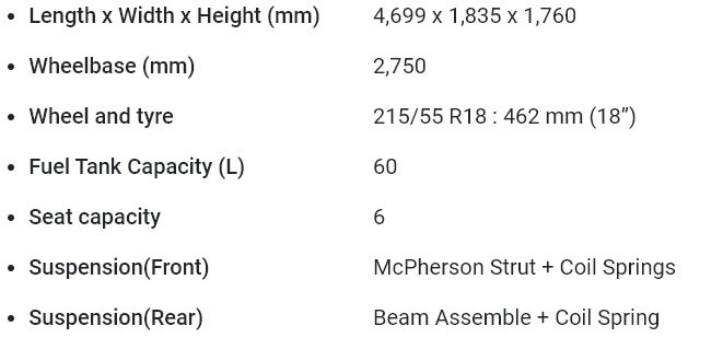 MG Hector Plus 6 Secundrabad 12