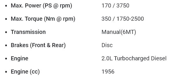 MG Hector Plus 6 Secundrabad 15