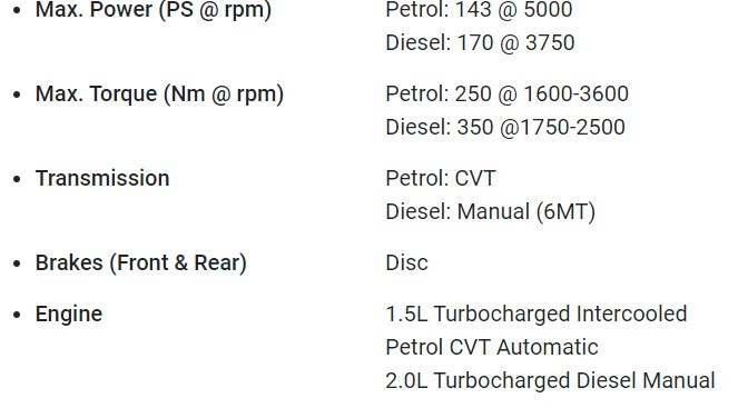 MG Hector Plus 7 Secundrabad 23