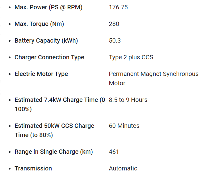 MG ZS EV All The Deets Secundrabad 10