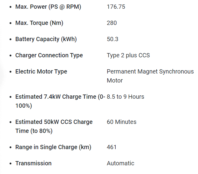 MG ZS EV All The Deets Secundrabad 4