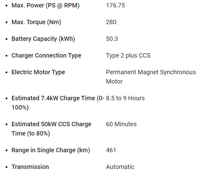 MG ZS EV All The Deets Secundrabad 6